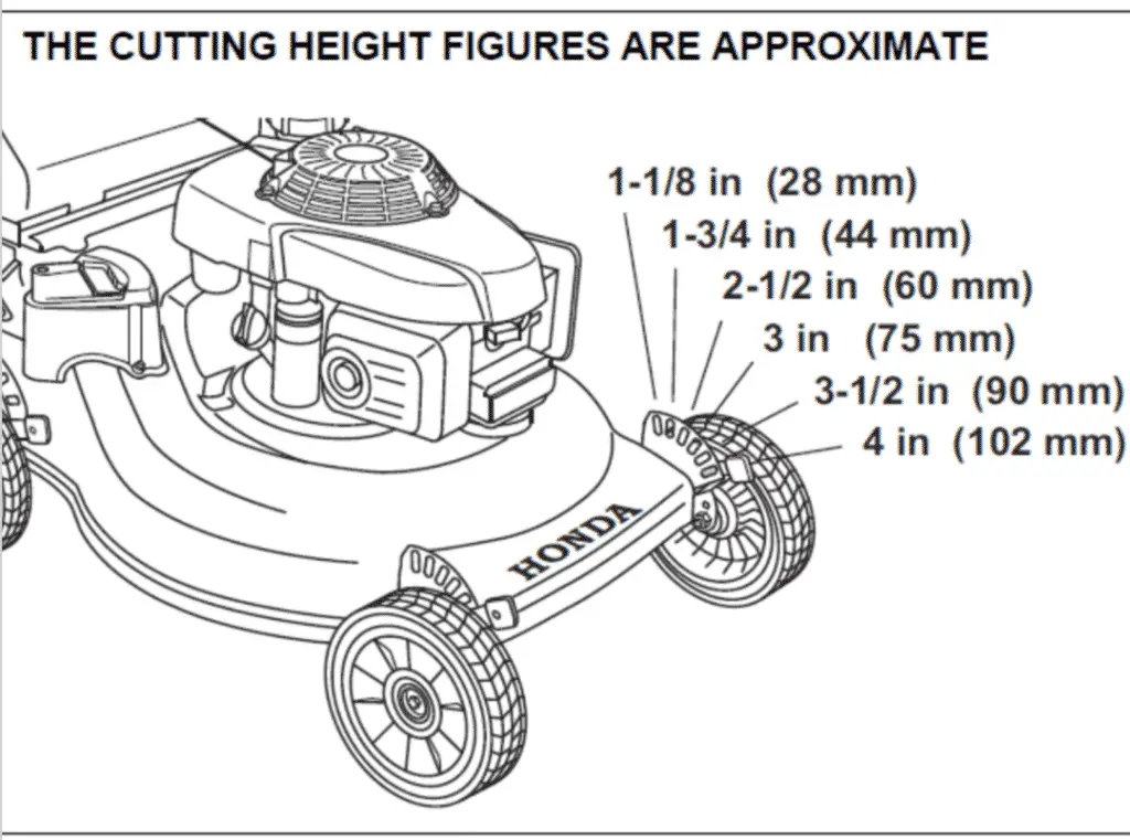 Ego Lawn Mower Height Adjustment